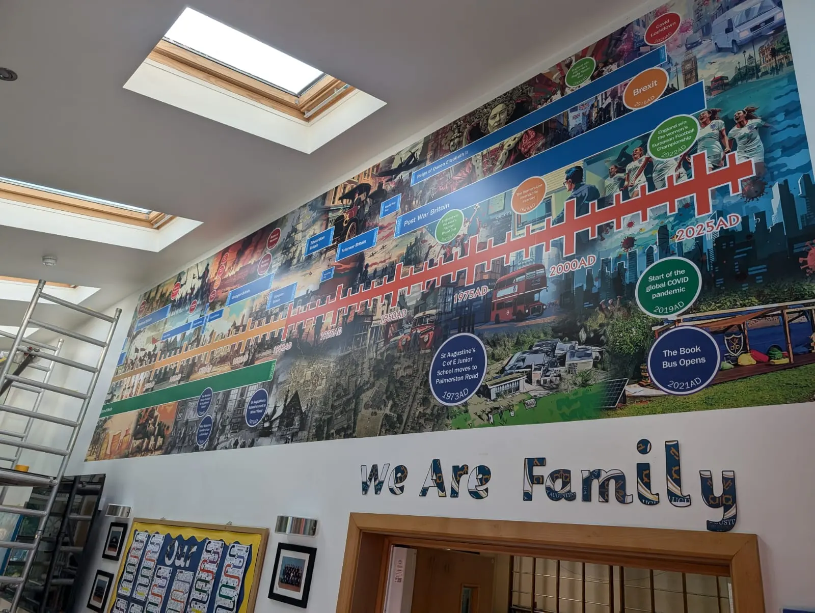 Learning wall